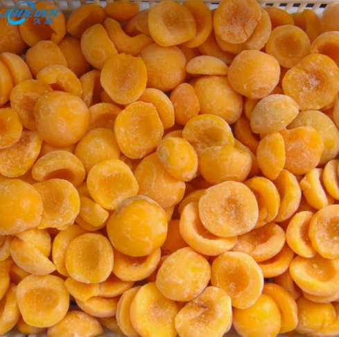 The Global Outlook of Frozen Foods Supply 2022
